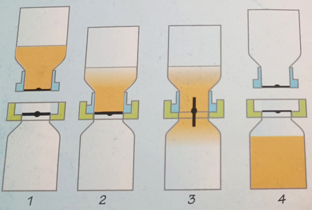 Stainless Steel Valve In Singapore